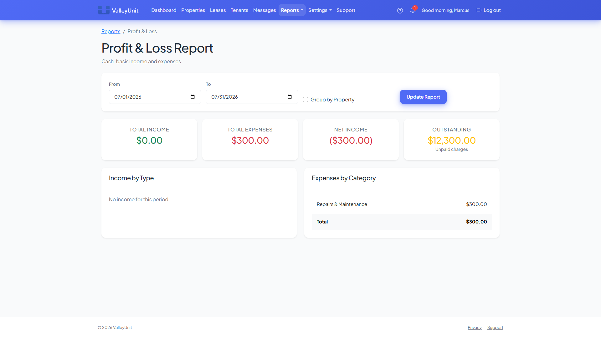 Profit and Loss Report with date filters, income and expense totals, category breakdowns